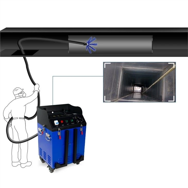 HVAC Ductwork Cleaning Machine