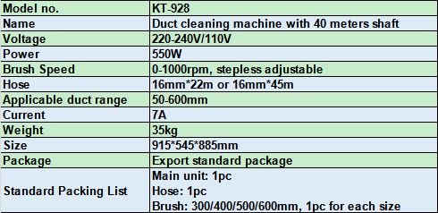 Air System Pipe Cleaning Machine