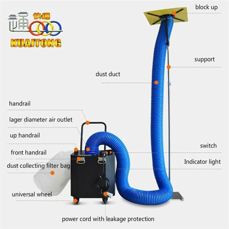 Industrial Nagetive Pressure Duct Vacuum